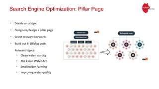 Search Engine Optimization: Pillar Page
• Decide on a topic
• Designate/design a pillar page
• Select relevant keywords
• ...