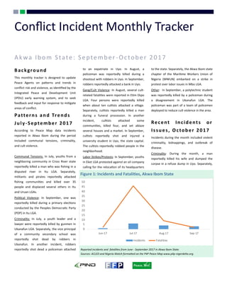 Background
This monthly tracker is designed to update
Peace Agents on patterns and trends in
conflict risk and violence, as identified by the
Integrated Peace and Development Unit
(IPDU) early warning system, and to seek
feedback and input for response to mitigate
areas of conflict.
Patterns and Trends
July-September 2017
According to Peace Map data incidents
reported in Akwa Ibom during the period
included communal tensions, criminality,
and cult violence.
Communal Tensions: In July, youths from a
neighboring community in Cross River state
reportedly killed a man who was fishing in a
disputed river in Itu LGA. Separately,
militants and pirates reportedly attacked
fishing communities and killed over 35
people and displaced several others in Itu
and Uruan LGAs.
Political Violence: In September, one was
reportedly killed during a primary elections
conducted by the Peoples Democratic Party
(PDP) in Itu LGA.
Criminality: In July, a youth leader and a
lawyer were reportedly killed by gunmen in
Ukanafun LGA. Separately, the vice principal
of a community secondary school was
reportedly shot dead by robbers in
Ukanafun. In another incident, robbers
reportedly shot dead a policeman attached
to an expatriate in Uyo. In August, a
policeman was reportedly killed during a
shootout with robbers in Uyo. In September,
robbers reportedly attacked a bank in Uyo.
Gang/Cult Violence: In August, several cult-
related fatalities were reported in Etim Ekpo
LGA. Four persons were reportedly killed
when about ten cultists attacked a village.
Separately, cultists reportedly killed a man
during a funeral procession. In another
incident, cultists attacked some
communities, killed four, and set ablaze
several houses and a market. In September,
cultists reportedly shot and injured a
university student in Uyo, the state capital.
The cultists reportedly robbed people in the
neighborhood.
Labor Strikes/Protests: In September, youths
in Eket LGA protested against an oil company
calling for the relocation of its headquarters
to the state. Separately, the Akwa Ibom state
chapter of the Maritime Workers Union of
Nigeria (MWUN) embarked on a strike in
protest over labor issues in Mbo LGA.
Other: In September, a polytechnic student
was reportedly killed by a policeman during
a disagreement in Ukanafun LGA. The
policeman was part of a team of policemen
deployed to reduce cult violence in the area.
Recent Incidents or
Issues, October 2017
Incidents during the month included violent
criminality, kidnappings, and outbreak of
disease.
Criminality: During the month, a man
reportedly killed his wife and dumped the
corpse in a refuse dump in Uyo. Separately,
Conflict Incident Monthly Tracker
Akwa Ibom State: September -October 2017
Figure 1: Incidents and Fatalities, Akwa Ibom State
Reported incidents and fatalities from June - September 2017 in Akwa Ibom State.
Sources: ACLED and Nigeria Watch formatted on the P4P Peace Map www.p4p-nigerdelta.org.
Incidents Fatalities
Jan-17 6 12
Feb-17 5 37
Mar-17 1 1
Apr-17 4 72
May-17 2 50
Jun-17 1 2
Jul-17 6 46
Aug-17 4 9
Sep-17 3 20
5
10
15
20
25
30
35
40
45
50
Jun-17 Jul-17 Aug-17 Sep-17
Incidents Fatalities
 