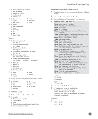 English World ESO 1 ©B Burlington Books
Workbook Answer Key
2	 1.	 plays with the baby monkeys
	 2.	 feed the gorillas
	 3.	 talks to the visitors
	 4.	 wash the jeeps
	 5.	 helps the vet
3	 1.	 doesn’t wash	 4.	 meets
	 2.	 comes	 5.	 don’t have
	 3.	 don’t work	 6.	 clean
4	 1.	 listens
	 2.	 don’t understand
	 3.	 learn
	 4.	 don’t take
	 5.	 go
	 6.	 talk
	 7.	 doesn’t like
(page 27)
5	 1.	 Do snakes eat mice?
	 	 Yes, they do.
	 2.	 Does a lion hunt for food?
	 	 Yes, it does.
	 3.	 Do fish go to school?
	 	 No, they don’t.
	 4.	 Do chickens sometimes live on farms?
	 	 Yes, they do.
	 5.	 Does a cow give milk?
	 	 Yes, it does. / Yes, she does.
	 6.	 Do you often see blue sheep?
	 	 No, you don’t. / No, I don’t. / No, we don’t.
6	 1.	 What; do
	 2.	 Where; do
	 3.	 When; do
	 4.	 How long; does
	 5.	 How many; does
7	 1.	 never	 4.	 often
	 2.	 rarely	 5.	 always
	 3.	 usually
8	 Accept all logical and grammatically correct answers.
9	 1.	 have got	 6.	 is
	 2.	 our	 7.	 doesn’t like
	 3.	 The	 8.	 This
	 4.	 Mr Jackson’s	 9.	 do we stop
	 5.	 watches
READING (page 28)
1	 1.	 e	 2.	 c	 3.	 a	 4.	 b	 5.	 d
2	 1.	 breakfast
	 2.	 Because she is a giraffe.
	 3.	 Giraffe Manor
	 4.	 eight
	 5.	 They give the animals food and talk to them.
	 6.	 about thirty minutes a day
TALKING ABOUT ROUTINES (page 29)
1	The phrases under the wrong pictures are do sport and meet
friends.
2	 1. d 2. f 3. e 4. b 5. a 6. c
3	 Accept all logical and grammatically correct answers.
4 Listening (Class CD 5, Track 6):
	 Maya:	 Have you got a pet, Ben?
	 Ben:	 Yes, I have. But it isn’t a dog or a cat.
	 Maya:	 What is it?
	 Ben:	 It’s a chicken.
	 Maya:	A chicken! Chickens aren’t pets. They’re farm
animals!
	 Ben:	Chickens usually live on farms, but they’re great
pets, too. They’re very friendly.
	 Maya:	 What’s your chicken’s name?
	 Ben:	 Her name’s Penny.
	 Maya:	 What colour is she?
	 Ben:	 She’s black and white.
	 Maya:	 Does Penny live in the house with you?
	 Ben:	No, she doesn’t. She lives outside the house, but
she comes into the house for meals.
	 Maya:	 What does Penny eat?
	 Ben:	Well, she doesn’t usually eat our food. But we
sometimes give her some vegetables or brown
bread. She loves that.
	 Maya:	So she likes vegetables and bread. What other
food does she eat?
	 Ben:	 We buy special chicken food for her.
	 Maya:	 Is Penny clever? What does she do?
	 Ben:	She’s very clever! She likes walking with me so
she sometimes waits for me next to the door.
	 Maya:	 Do you get any eggs from Penny?
	 Ben:	Yes, we do. There’s an egg every day. Penny’s
eggs are big and brown.
	 Maya:	 What do you do with the eggs?
	 Ben:	 We usually have them for breakfast.
	 1.	 chicken
	 2.	 is friendly
	 3.	 vegetables
	 4.	 big
	 5.	 Penny’s eggs
5	 1. b 2. e 3. d 4. c 5. a
6	 1.	 When do you get up on Sundays, Sue?
	 2.	 What do you do in the morning?
	 3.	 How often do you walk the dog?
	 4.	 I always feed him in the morning and the evening.
	 5.	 I usually meet friends.
(page 30)
7	 1.	 at	 4.	 on
	 2.	 in	 5.	 in
	 3.	 at	 6.	 at
 