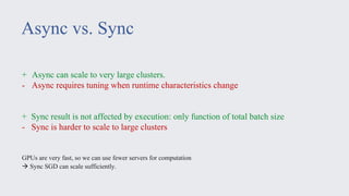 + Async can scale to very large clusters.
- Async requires tuning when runtime characteristics change
+ Sync result is not affected by execution: only function of total batch size
- Sync is harder to scale to large clusters
Async vs. Sync
GPUs are very fast, so we can use fewer servers for computation
à Sync SGD can scale sufficiently.
 