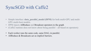 • Simple interface: data_parallel_model (DPM) for both multi-GPU and multi-
GPU-multi-host models.
• DPM injects AllReduce and Broadcast operators to the graph
• (Caffe2 runtime does not know about being parallel – all based on operators)
• Each worker runs the same code, same DAG, in parallel.
• AllReduce & Broadcasts act as implicit barriers.
SyncSGD with Caffe2
 