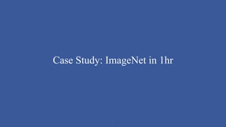 Case Study: ImageNet in 1hr
15
 