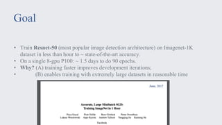 • Train Resnet-50 (most popular image detection architecture) on Imagenet-1K
dataset in less than hour to ~ state-of-the-art accuracy.
• On a single 8-gpu P100: ~ 1.5 days to do 90 epochs.
• Why? (A) training faster improves development iterations;
• (B) enables training with extremely large datasets in reasonable time
Goal
June, 2017
 