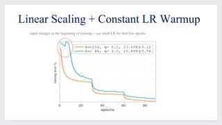 Linear Scaling + Constant LR Warmup
rapid changes in the beginning of training-> use small LR for first few epochs
 