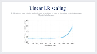 Linear LR scaling
In this case, we found 8K mini-batch to be close to maximum we could go with Linear LR scaling technique.
More tricks in the paper.
 