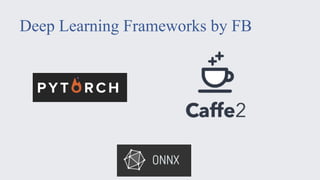 Deep Learning Frameworks by FB
 