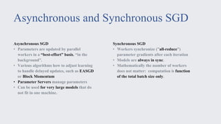 Asynchronous and Synchronous SGD
Asynchronous SGD
• Parameters are updated by parallel
workers in a “best-effort” basis, “in the
background”.
• Various algorithms how to adjust learning
to handle delayed updates, such as EASGD
or Block Momentum
• Parameter Servers manage parameters
• Can be used for very large models that do
not fit in one machine.
Synchronous SGD
• Workers synchronize (”all-reduce”)
parameter gradients after each iteration
• Models are always in sync.
• Mathematically the number of workers
does not matter: computation is function
of the total batch size only.
 