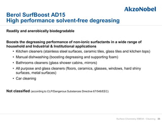 Berol SurfBoost AD15
High performance solvent-free degreasing
20Surface Chemistry EMEIA - Cleaning
Readily and anerobically biodegradable
Boosts the degreasing performance of non-ionic surfactants in a wide range of
household and Industrial & Institutional applications
• Kitchen cleaners (stainless steel surfaces, ceramic tiles, glass tiles and kitchen tops)
• Manual dishwashing (boosting degreasing and supporting foam)
• Bathrooms cleaners (glass shower cabins, mirrors)
• All purpose and glass cleaners (floors, ceramics, glasses, windows, hard shiny
surfaces, metal surfaces)
• Car cleaning
Not classified (according to CLP/Dangerous Substances Directive 67/548/EEC)
 