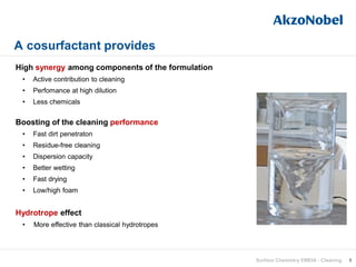 A cosurfactant provides
6Surface Chemistry EMEIA - Cleaning
High synergy among components of the formulation
• Active contribution to cleaning
• Perfomance at high dilution
• Less chemicals
Boosting of the cleaning performance
• Fast dirt penetraton
• Residue-free cleaning
• Dispersion capacity
• Better wetting
• Fast drying
• Low/high foam
Hydrotrope effect
• More effective than classical hydrotropes
 