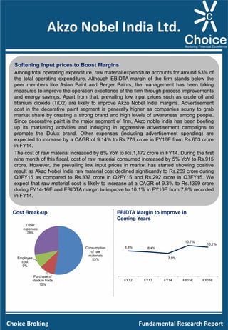 Akzo Nobel India Ltd. | PDF