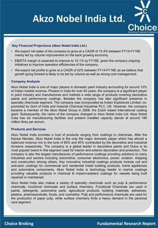 Akzo Nobel India Ltd. | PDF