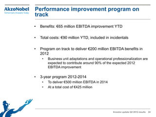 Performance improvement program on
track

•   Benefits: €65 million EBITDA improvement YTD

•   Total costs: €90 million YTD, included in incidentals

•   Program on track to deliver €200 million EBITDA benefits in
    2012
     •   Business unit adaptations and operational professionalization are
         expected to contribute around 90% of the expected 2012
         EBITDA improvement

•   3-year program 2012-2014
     •   To deliver €500 million EBITDA in 2014
     •   At a total cost of €425 million




                                                   Investor update Q2 2012 results   24
 