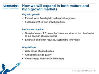 How we will expand in both mature and
high growth markets
Organic growth
• Expand focus from high to mid-market segments
• Fueling growth in high growth markets


Innovation pipeline
• Spend of around 2.5 percent of revenue makes us the clear leader
  of our peers in absolute spend
• Emphasis on bolder, focused, sustainable innovation


Acquisitions
• Wide range of opportunities
• All business areas qualify
• Value created in less than three years




                                             Investor update Q2 2012 results   38
 