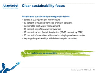 Clear sustainability focus

Accelerated sustainability strategy will deliver:
• Safety at 2.0 injuries per million hours
• 30 percent of revenue from eco-premium solutions
• Sustainable fresh water management
• 30 percent eco-efficiency improvement
• 10 percent carbon footprint reduction (20-25 percent by 2020)
• 20 percent of executives will come from high growth economies
• Key supplier partnerships will deliver footprint reduction




 Embed safety and sustainability in everything we do




                                                 Investor update Q2 2012 results   42
 