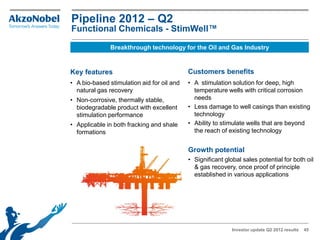 Pipeline 2012 – Q2
Functional Chemicals - StimWell™

               Breakthrough technology for the Oil and Gas Industry


Key features                                Customers benefits
• A bio-based stimulation aid for oil and   • A stimulation solution for deep, high
  natural gas recovery                        temperature wells with critical corrosion
• Non-corrosive, thermally stable,            needs
  biodegradable product with excellent      • Less damage to well casings than existing
  stimulation performance                     technology
• Applicable in both fracking and shale     • Ability to stimulate wells that are beyond
  formations                                  the reach of existing technology


                                            Growth potential
                                            • Significant global sales potential for both oil
                                              & gas recovery, once proof of principle
                                              established in various applications




                                                             Investor update Q2 2012 results   45
 