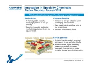 Innovation in Specialty Chemicals
Surface Chemistry- Armovis® EHS
        Chemistry

      A biodegradable thickening agent for enhancing oil and gas recovery

Key Features
K F t                                  Customer B
                                       C t      Benefits
                                                    fit
• A thermally stable viscosity         • Improved oil and gas extraction under
  modifying system for oil and gas       challenging field conditions
  recovery                             • Easy handling and good flow even at
                                                                flow,
• Based on renewable feedstocks,         low temperatures
  readily biodegradable and very low   • Excellent environmental profile
  aquatic toxicity



                                       Growth potential
                                       • Acidizing is an increasingly employed
                                         technique in oil and gas fields globally.
                                       • As fields deplete, higher performing
                                         thickening agents will be needed,
                                         particularly th
                                             ti l l those th t d not cause
                                                            that do t
                                         formation damage which limits extraction




                                                        Investor update Q3 2012 results   37
 