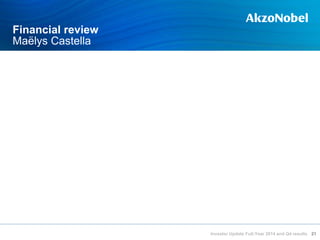 Financial review
Maëlys Castella
21Investor Update Full-Year 2014 and Q4 results
 