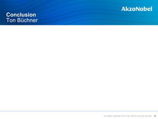 Conclusion
Ton Büchner
32Investor Update Full-Year 2014 and Q4 results
 