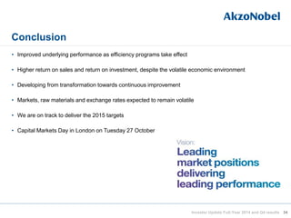 Conclusion
34
• Improved underlying performance as efficiency programs take effect
• Higher return on sales and return on investment, despite the volatile economic environment
• Developing from transformation towards continuous improvement
• Markets, raw materials and exchange rates expected to remain volatile
• We are on track to deliver the 2015 targets
• Capital Markets Day in London on Tuesday 27 October
Investor Update Full-Year 2014 and Q4 results
 