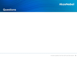Questions
35Investor Update Full-Year 2014 and Q4 results
 