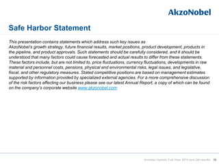 Safe Harbor Statement
This presentation contains statements which address such key issues as
AkzoNobel’s growth strategy, future financial results, market positions, product development, products in
the pipeline, and product approvals. Such statements should be carefully considered, and it should be
understood that many factors could cause forecasted and actual results to differ from these statements.
These factors include, but are not limited to, price fluctuations, currency fluctuations, developments in raw
material and personnel costs, pensions, physical and environmental risks, legal issues, and legislative,
fiscal, and other regulatory measures. Stated competitive positions are based on management estimates
supported by information provided by specialized external agencies. For a more comprehensive discussion
of the risk factors affecting our business please see our latest Annual Report, a copy of which can be found
on the company’s corporate website www.akzonobel.com.
36Investor Update Full-Year 2014 and Q4 results
 
