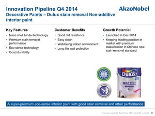 Innovation Pipeline Q4 2014
Decorative Paints – Dulux stain removal Non-additive
interior paint
Key Features
• Nano shell binder technology
• Premium stain removal
performance
• Eco-sense technology
• Good durability
Customer Benefits
• Good dirt resistance
• Easy clean
• Well-being indoor environment
• Long life wall protection
Growth Potential
• Launched in Dec 2014
• Keeping leading position in
market with premium
classification in Chinese new
stain removal standard
A super-premium eco-sense interior paint with good stain removal and other performance
Investor Update Full-Year 2014 and Q4 results 45
 