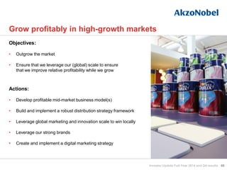 68
Grow profitably in high-growth markets
Objectives:
• Outgrow the market
• Ensure that we leverage our (global) scale to ensure
that we improve relative profitability while we grow
Actions:
• Develop profitable mid-market business model(s)
• Build and implement a robust distribution strategy framework
• Leverage global marketing and innovation scale to win locally
• Leverage our strong brands
• Create and implement a digital marketing strategy
Investor Update Full-Year 2014 and Q4 results
 