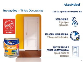 Inovações – Tintas Decorativas
19
Sua casa pronta no mesmo dia
 