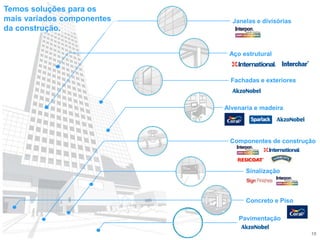 15
Janelas e divisórias
Fachadas e exteriores
Aço estrutural
Alvenaria e madeira
.
Componentes de construção
Sinalização
Concreto e Piso
Temos soluções para os
mais variados componentes
da construção.
Pavimentação
 