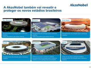 A AkzoNobel também vai revestir e
proteger os novos estádios brasileiros
28
Rio - Maracanã São Paulo Porto Alegre
Brasília Pernambuco Grêmio
Revestimentos de proteção para a estrutura
metálica
Tintas decorativas para áreas internas
Revestimentos de proteção para a estrutura
metálica
Tintas decorativas para áreas internas
Revestimentos de proteção para a estrutura
metálica
Tintas em pó para a estrutura metálica
Revestimentos de proteção para a estrutura
metálica
Tintas em pó para a estrutura metálica
Revestimentos de proteção para a estrutura
metálica e Coil coatings para pré-pintados
Revestimentos de proteção para a estrutura
metálica
 