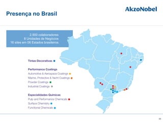 Presença no Brasil
30
2.900 colaboradores
8 Unidades de Negócios
16 sites em 06 Estados brasileiros
 