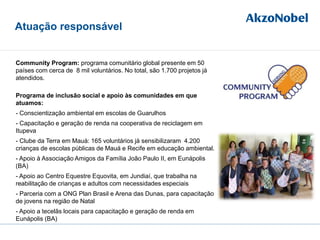 Atuação responsável
Community Program: programa comunitário global presente em 50
países com cerca de 8 mil voluntários. No total, são 1.700 projetos já
atendidos.
Programa de inclusão social e apoio às comunidades em que
atuamos:
- Conscientização ambiental em escolas de Guarulhos
- Capacitação e geração de renda na cooperativa de reciclagem em
Itupeva
- Clube da Terra em Mauá: 165 voluntários já sensibilizaram 4.200
crianças de escolas públicas de Mauá e Recife em educação ambiental.
- Apoio à Associação Amigos da Família João Paulo II, em Eunápolis
(BA)
- Apoio ao Centro Equestre Equovita, em Jundiaí, que trabalha na
reabilitação de crianças e adultos com necessidades especiais
- Parceria com a ONG Plan Brasil e Arena das Dunas, para capacitação
de jovens na região de Natal
- Apoio a tecelãs locais para capacitação e geração de renda em
Eunápolis (BA)
 