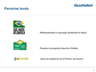 Parcerias locais
37
Reflorestamento e educação ambiental em Mauá
Apoio ao programa Ler é Preciso, da Suzano
Parceira no programa Save the Children
 