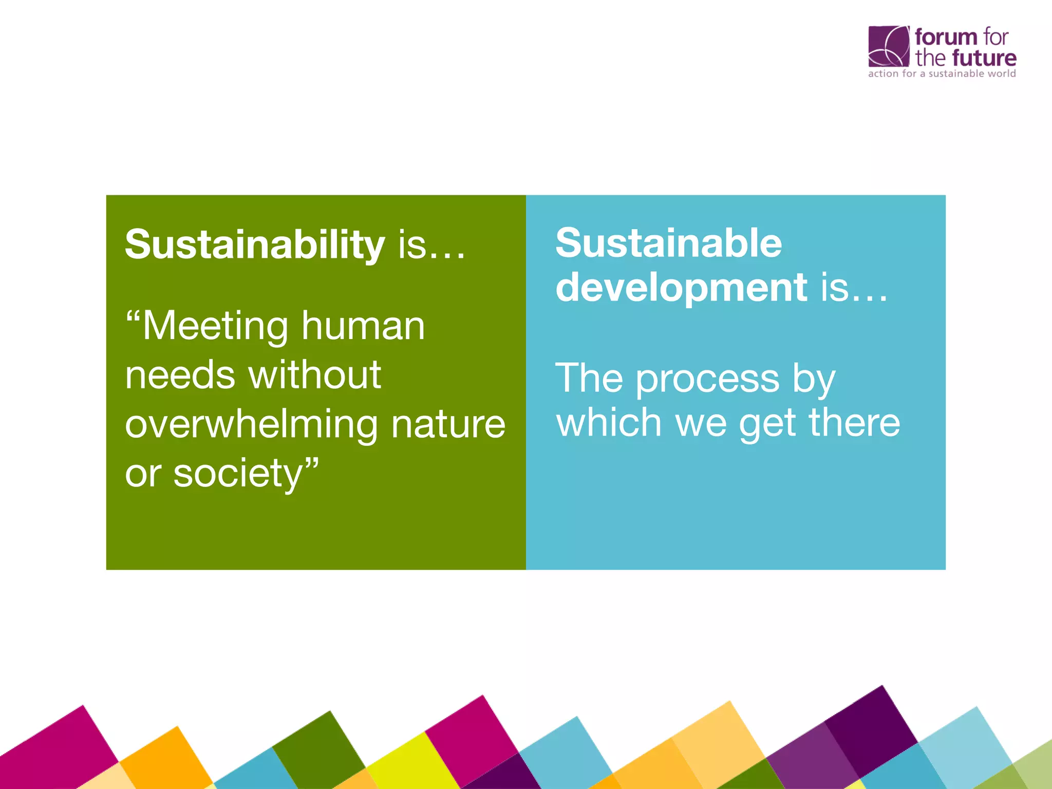 Sustainability is…
“Meeting human
needs without
overwhelming nature
or society”
Sustainable
development is…
The process by
which we get there
 