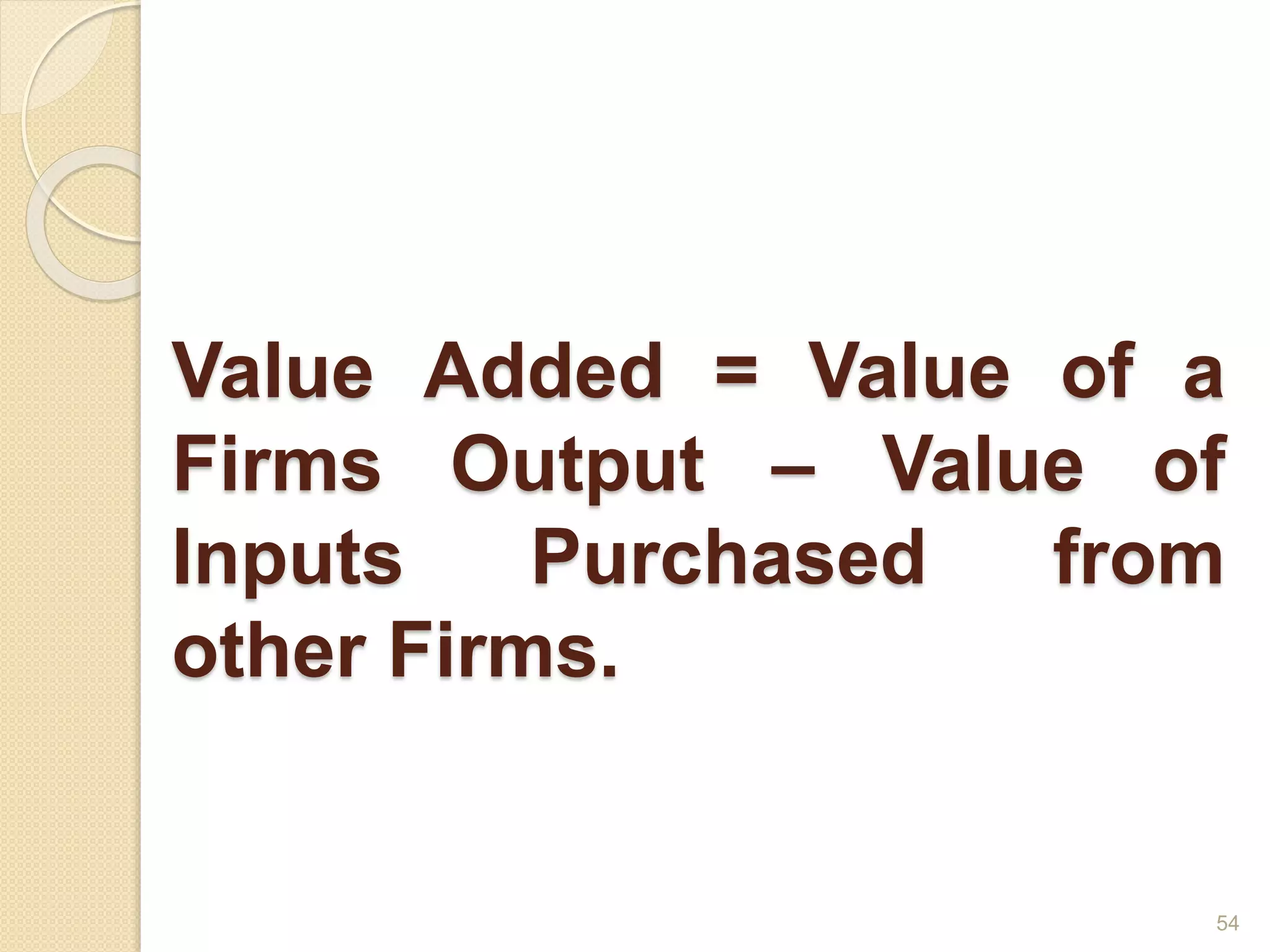 Value Added = Value of a
Firms Output – Value of
Inputs Purchased from
other Firms.
54
 