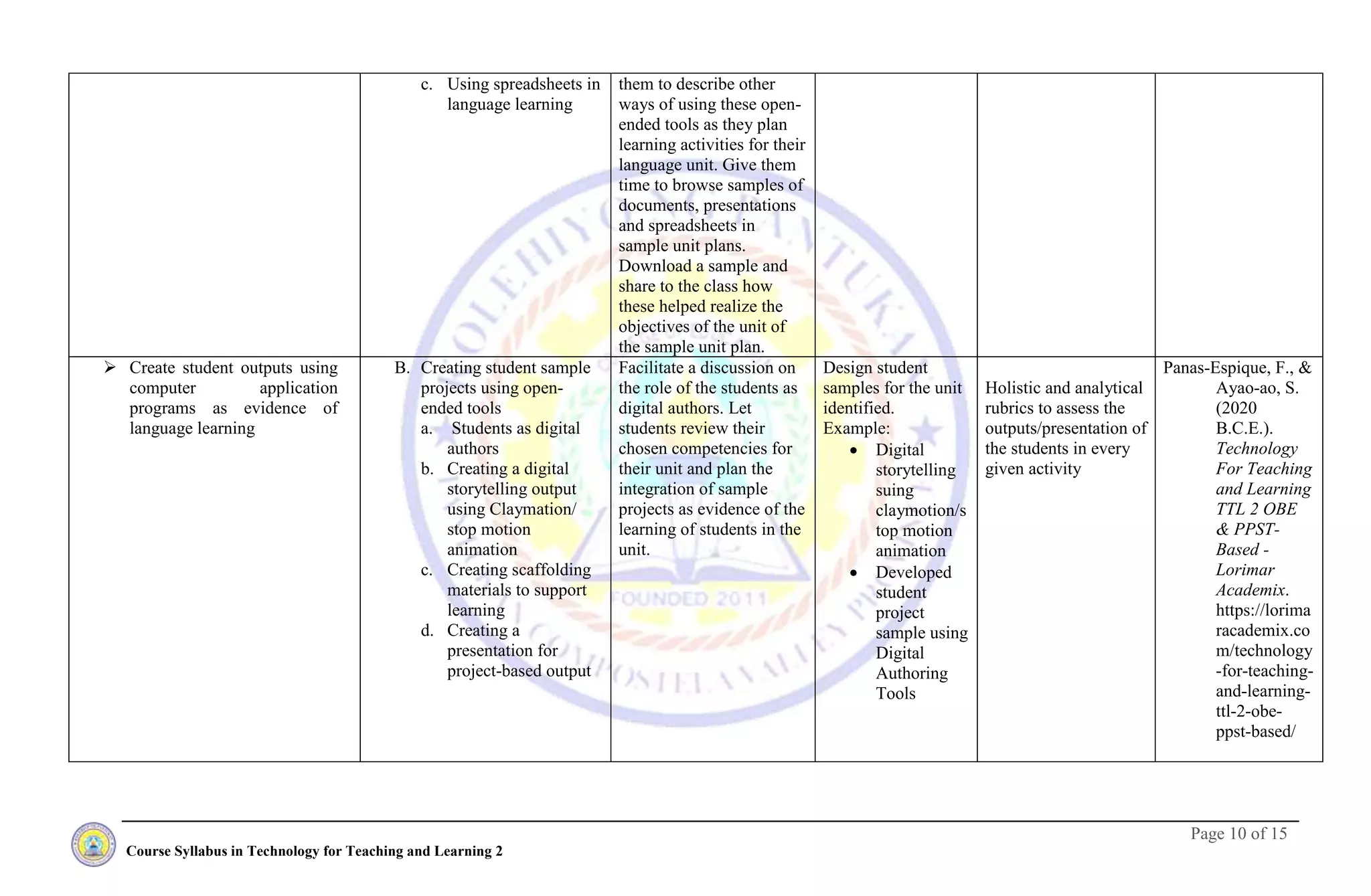 Page 10 of 15
Course Syllabus in Technology for Teaching and Learning 2
c. Using spreadsheets in
language learning
them to describe other
ways of using these open-
ended tools as they plan
learning activities for their
language unit. Give them
time to browse samples of
documents, presentations
and spreadsheets in
sample unit plans.
Download a sample and
share to the class how
these helped realize the
objectives of the unit of
the sample unit plan.
 Create student outputs using
computer application
programs as evidence of
language learning
B. Creating student sample
projects using open-
ended tools
a. Students as digital
authors
b. Creating a digital
storytelling output
using Claymation/
stop motion
animation
c. Creating scaffolding
materials to support
learning
d. Creating a
presentation for
project-based output
Facilitate a discussion on
the role of the students as
digital authors. Let
students review their
chosen competencies for
their unit and plan the
integration of sample
projects as evidence of the
learning of students in the
unit.
Design student
samples for the unit
identified.
Example:
 Digital
storytelling
suing
claymotion/s
top motion
animation
 Developed
student
project
sample using
Digital
Authoring
Tools
Holistic and analytical
rubrics to assess the
outputs/presentation of
the students in every
given activity
Panas-Espique, F., &
Ayao-ao, S.
(2020
B.C.E.).
Technology
For Teaching
and Learning
TTL 2 OBE
& PPST-
Based -
Lorimar
Academix.
https://lorima
racademix.co
m/technology
-for-teaching-
and-learning-
ttl-2-obe-
ppst-based/
 
