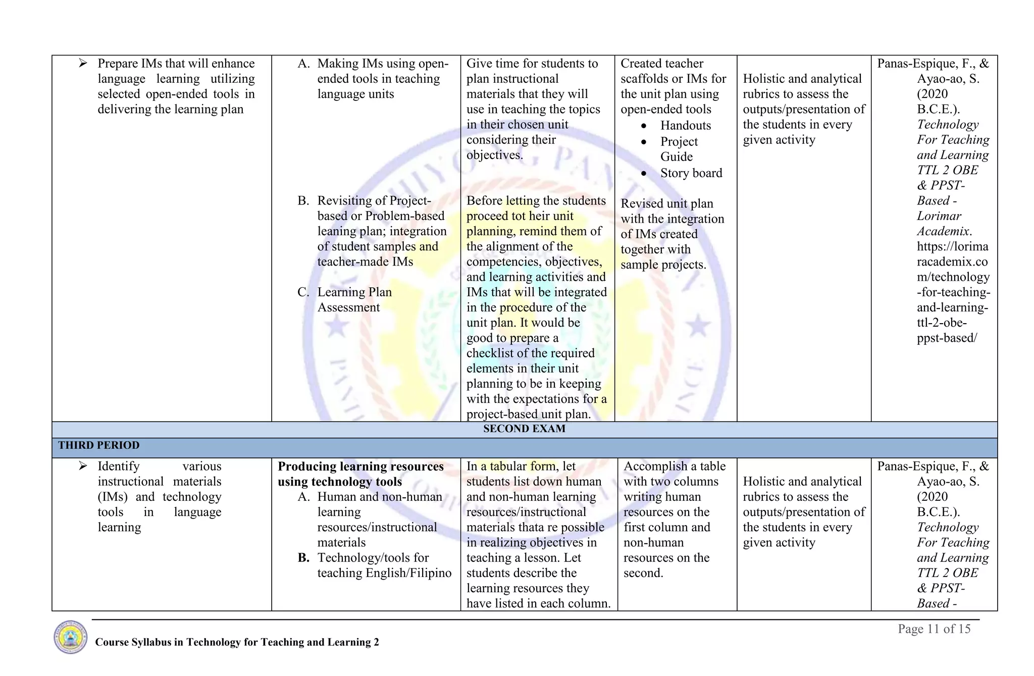 Page 11 of 15
Course Syllabus in Technology for Teaching and Learning 2
 Prepare IMs that will enhance
language learning utilizing
selected open-ended tools in
delivering the learning plan
A. Making IMs using open-
ended tools in teaching
language units
B. Revisiting of Project-
based or Problem-based
leaning plan; integration
of student samples and
teacher-made IMs
C. Learning Plan
Assessment
Give time for students to
plan instructional
materials that they will
use in teaching the topics
in their chosen unit
considering their
objectives.
Before letting the students
proceed tot heir unit
planning, remind them of
the alignment of the
competencies, objectives,
and learning activities and
IMs that will be integrated
in the procedure of the
unit plan. It would be
good to prepare a
checklist of the required
elements in their unit
planning to be in keeping
with the expectations for a
project-based unit plan.
Created teacher
scaffolds or IMs for
the unit plan using
open-ended tools
 Handouts
 Project
Guide
 Story board
Revised unit plan
with the integration
of IMs created
together with
sample projects.
Holistic and analytical
rubrics to assess the
outputs/presentation of
the students in every
given activity
Panas-Espique, F., &
Ayao-ao, S.
(2020
B.C.E.).
Technology
For Teaching
and Learning
TTL 2 OBE
& PPST-
Based -
Lorimar
Academix.
https://lorima
racademix.co
m/technology
-for-teaching-
and-learning-
ttl-2-obe-
ppst-based/
SECOND EXAM
THIRD PERIOD
 Identify various
instructional materials
(IMs) and technology
tools in language
learning
Producing learning resources
using technology tools
A. Human and non-human
learning
resources/instructional
materials
B. Technology/tools for
teaching English/Filipino
In a tabular form, let
students list down human
and non-human learning
resources/instructional
materials thata re possible
in realizing objectives in
teaching a lesson. Let
students describe the
learning resources they
have listed in each column.
Accomplish a table
with two columns
writing human
resources on the
first column and
non-human
resources on the
second.
Holistic and analytical
rubrics to assess the
outputs/presentation of
the students in every
given activity
Panas-Espique, F., &
Ayao-ao, S.
(2020
B.C.E.).
Technology
For Teaching
and Learning
TTL 2 OBE
& PPST-
Based -
 