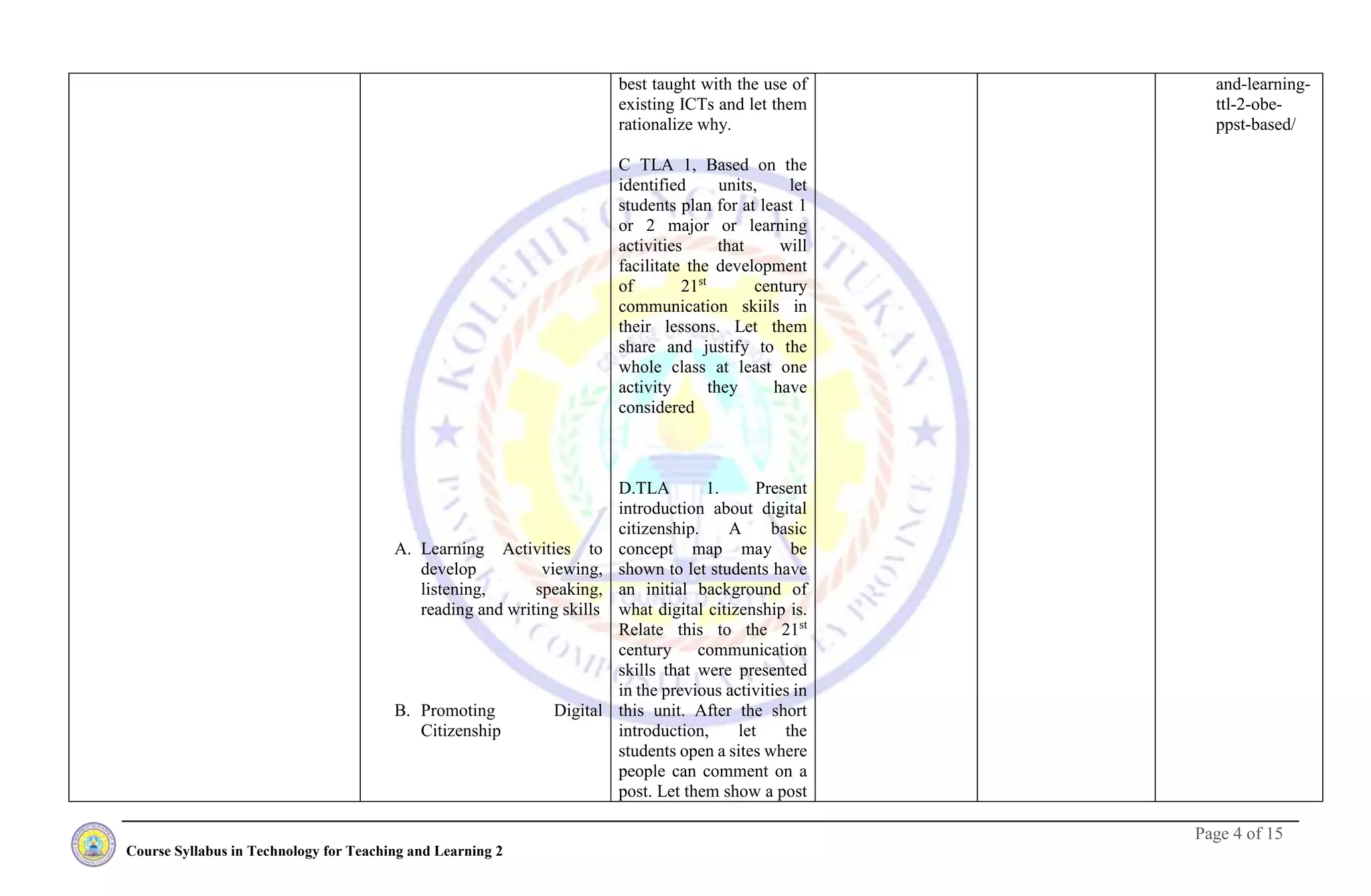 Page 4 of 15
Course Syllabus in Technology for Teaching and Learning 2
A. Learning Activities to
develop viewing,
listening, speaking,
reading and writing skills
B. Promoting Digital
Citizenship
best taught with the use of
existing ICTs and let them
rationalize why.
C TLA 1, Based on the
identified units, let
students plan for at least 1
or 2 major or learning
activities that will
facilitate the development
of 21st
century
communication skiils in
their lessons. Let them
share and justify to the
whole class at least one
activity they have
considered
D.TLA 1. Present
introduction about digital
citizenship. A basic
concept map may be
shown to let students have
an initial background of
what digital citizenship is.
Relate this to the 21st
century communication
skills that were presented
in the previous activities in
this unit. After the short
introduction, let the
students open a sites where
people can comment on a
post. Let them show a post
and-learning-
ttl-2-obe-
ppst-based/
 