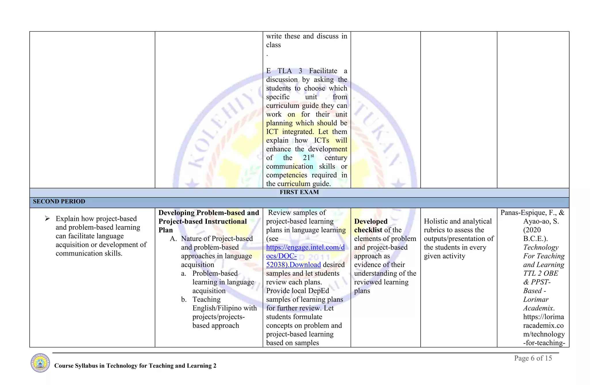Page 6 of 15
Course Syllabus in Technology for Teaching and Learning 2
write these and discuss in
class
.
E TLA 3 Facilitate a
discussion by asking the
students to choose which
specific unit from
curriculum guide they can
work on for their unit
planning which should be
ICT integrated. Let them
explain how ICTs will
enhance the development
of the 21st
century
communication skills or
competencies required in
the curriculum guide.
FIRST EXAM
SECOND PERIOD
 Explain how project-based
and problem-based learning
can facilitate language
acquisition or development of
communication skills.
Developing Problem-based and
Project-based Instructional
Plan
A. Nature of Project-based
and problem-based
approaches in language
acquisition
a. Problem-based
learning in language
acquisition
b. Teaching
English/Filipino with
projects/projects-
based approach
Review samples of
project-based learning
plans in language learning
(see
https://engage.intel.com/d
ocs/DOC-
52038).Download desired
samples and let students
review each plans.
Provide local DepEd
samples of learning plans
for further review. Let
students formulate
concepts on problem and
project-based learning
based on samples
Developed
checklist of the
elements of problem
and project-based
approach as
evidence of their
understanding of the
reviewed learning
plans
Holistic and analytical
rubrics to assess the
outputs/presentation of
the students in every
given activity
Panas-Espique, F., &
Ayao-ao, S.
(2020
B.C.E.).
Technology
For Teaching
and Learning
TTL 2 OBE
& PPST-
Based -
Lorimar
Academix.
https://lorima
racademix.co
m/technology
-for-teaching-
 