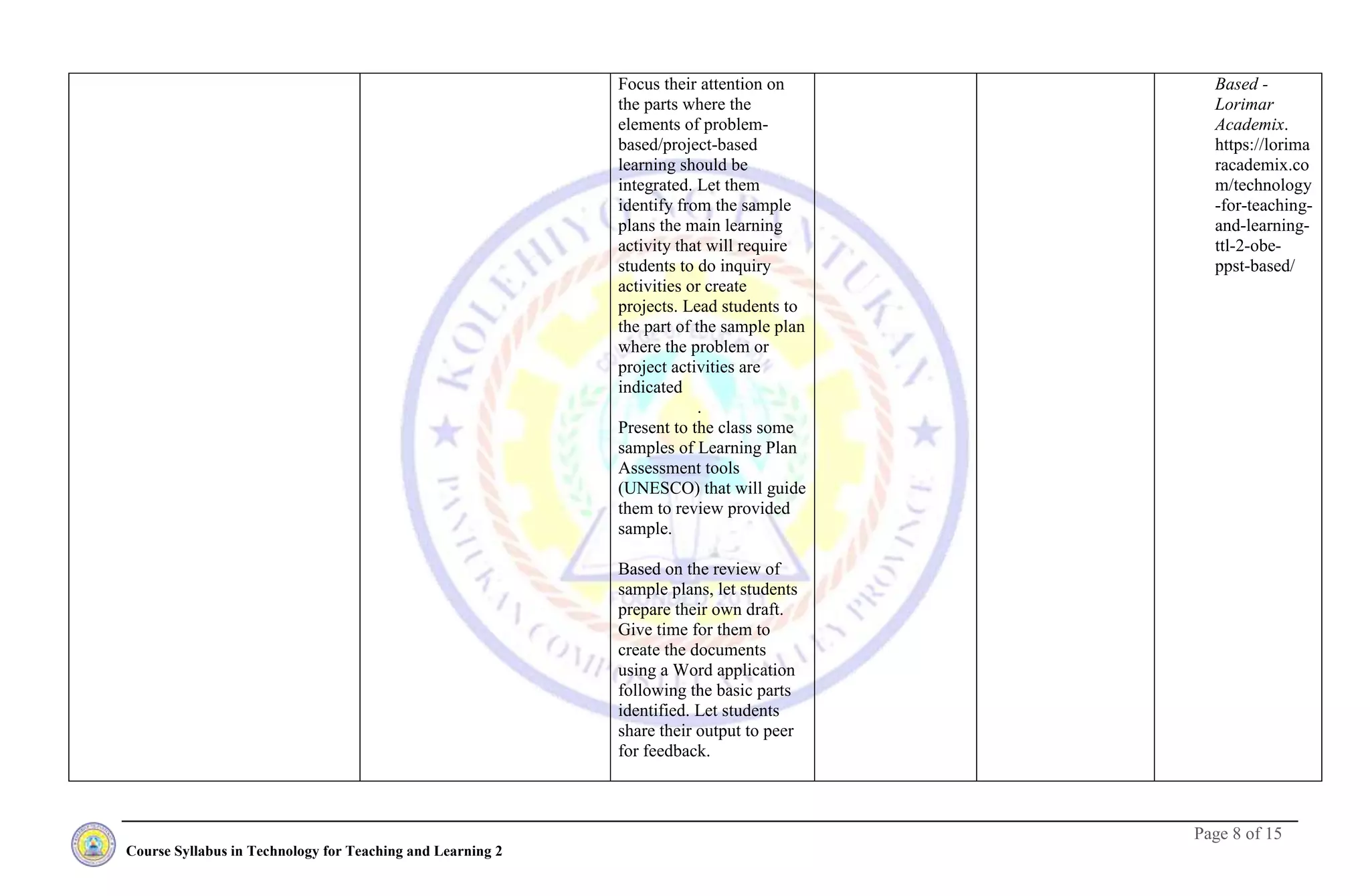 Page 8 of 15
Course Syllabus in Technology for Teaching and Learning 2
Focus their attention on
the parts where the
elements of problem-
based/project-based
learning should be
integrated. Let them
identify from the sample
plans the main learning
activity that will require
students to do inquiry
activities or create
projects. Lead students to
the part of the sample plan
where the problem or
project activities are
indicated
.
Present to the class some
samples of Learning Plan
Assessment tools
(UNESCO) that will guide
them to review provided
sample.
Based on the review of
sample plans, let students
prepare their own draft.
Give time for them to
create the documents
using a Word application
following the basic parts
identified. Let students
share their output to peer
for feedback.
Based -
Lorimar
Academix.
https://lorima
racademix.co
m/technology
-for-teaching-
and-learning-
ttl-2-obe-
ppst-based/
 