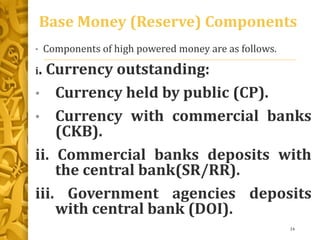 Base Money (Reserve) Components
• Components of high powered money are as follows.
i. Currency outstanding:
• Currency held by public (CP).
• Currency with commercial banks
(CKB).
ii. Commercial banks deposits with
the central bank(SR/RR).
iii. Government agencies deposits
with central bank (DOI).
34
 
