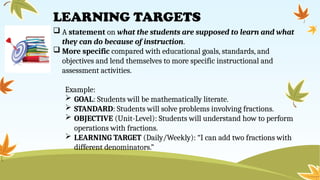 Learning Target For Work AL-2-REPORT-LESSON-2.Learning Targets for Performance Product ...