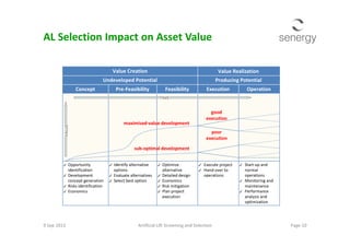 AL Selection Impact on Asset Value
9 Sep 2013 Page 10Artificial Lift Screening and Selection
VALUE
 