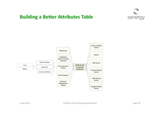Building a Better Attributes Table
9 Sep 2013 Page 39Artificial Lift Screening and Selection
 