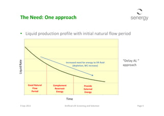 The Need: One approach
• Liquid production profile with initial natural flow period
70
100
Page 4Artificial Lift Screening and Selection9 Sep 2013
“Delay AL ”
approach
-20
10
40
70
0 20 40 60 80 100 120
LiquidRate
Time
Good Natural
Flow
Period
Complement
Reservoir
Energy
Provide
External
Energy
Increased need for energy to lift fluid
(depletion, WC increase)
 
