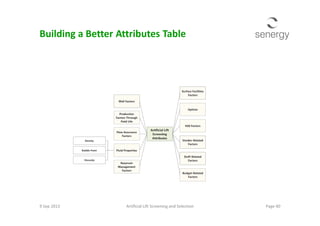 Building a Better Attributes Table
9 Sep 2013 Page 40Artificial Lift Screening and Selection
 