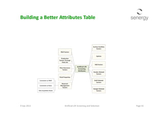 Building a Better Attributes Table
9 Sep 2013 Page 41Artificial Lift Screening and Selection
 