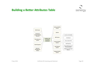 Building a Better Attributes Table
9 Sep 2013 Page 45Artificial Lift Screening and Selection
 