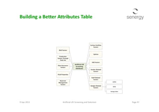 Building a Better Attributes Table
9 Sep 2013 Page 47Artificial Lift Screening and Selection
 