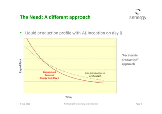 70
100
The Need: A different approach
• Liquid production profile with AL inception on day 1
“Accelerate
-20
10
40
70
0 20 40 60 80 100 120
LiquidRate
Time
Complement
Reservoir
Energy from Day 1
Late Introduction of
Artificial Lift
Page 5Artificial Lift Screening and Selection9 Sep 2013
“Accelerate
production”
approach
 